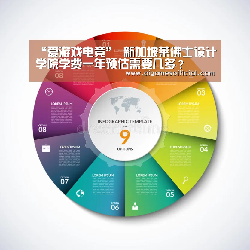 “爱游戏电竞”
新加坡莱佛士设计学院学费一年预估需要几多?(图2) 爱游戏电竞